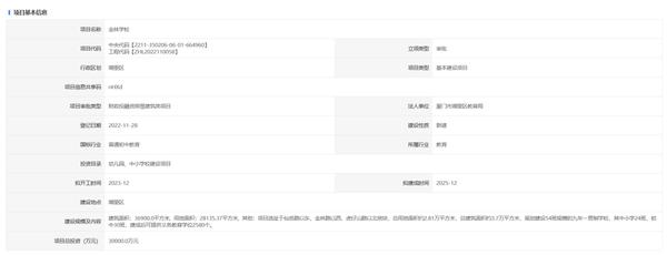 九年制學校+雙地鐵加持! 廈門這個板塊要翻身了?