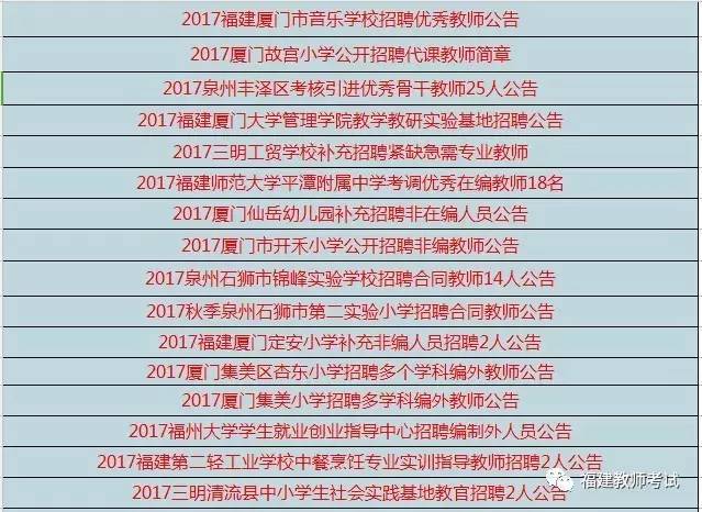 招聘 | 6月福建教師招聘(非統(tǒng)考)公告匯總!600+崗位等你來報名