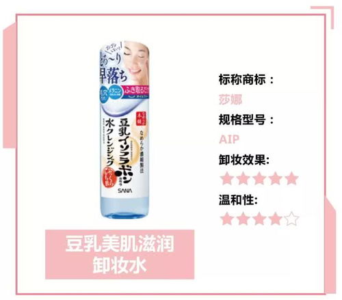 上海消保委卸妝潔面產品比較試驗，廈門市仙岳小學關注兒童安全